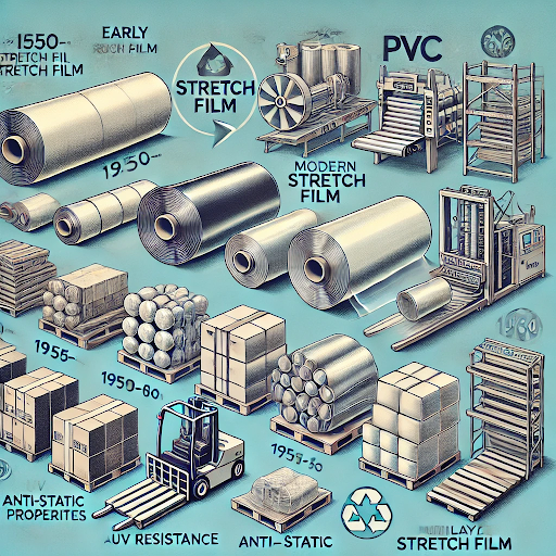Эволюция стрейч-пленки: от изобретения до современных технологий Эволюция стрейч-пленки: от изобретения до современных технологий